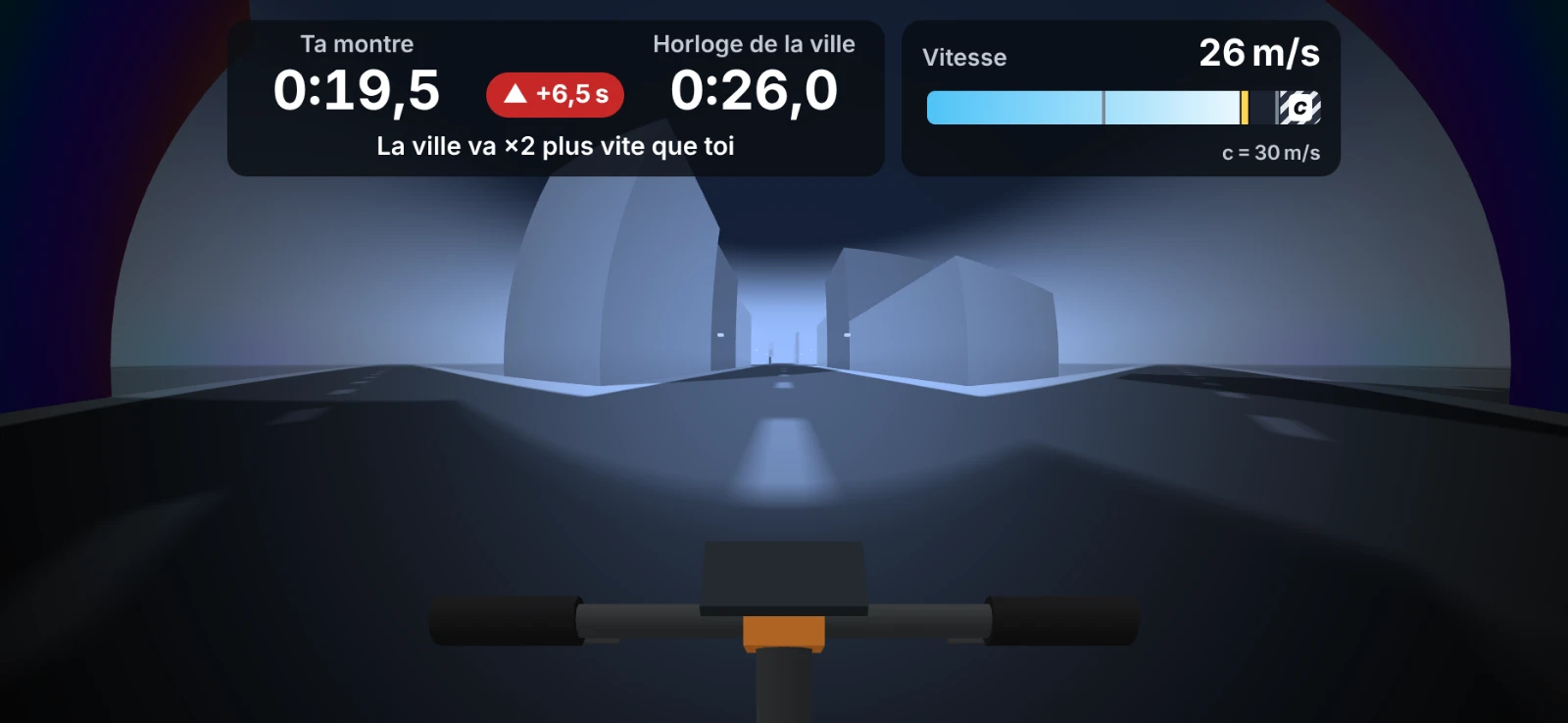 Le jeu en pleine vitesse avec son affichage : à gauche, « Ta montre » et « Horloge de la ville » avec un écart rouge entre elles ; à droite, la jauge de vitesse presque au mur marqué c.